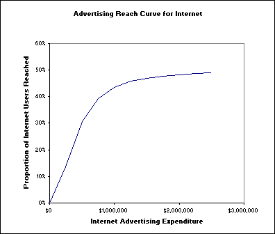 mediainternet